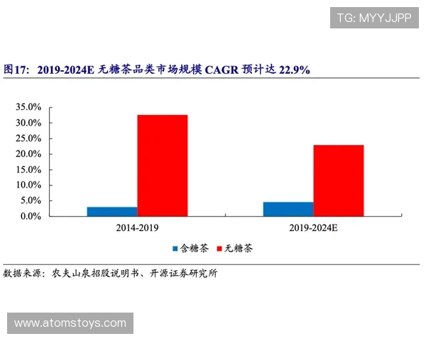 曹圭成本赛季进攻端持续提升，展现稳健潜力